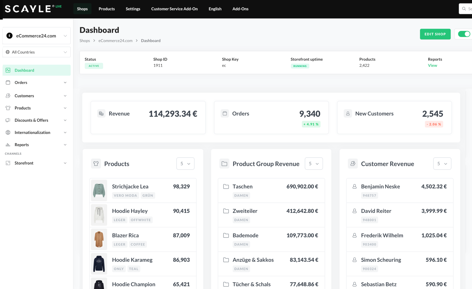 Scayle Panel administration interface